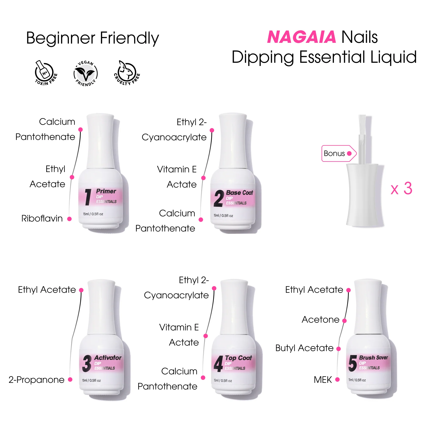 NAGAIA™ Dip Kit - Image 7